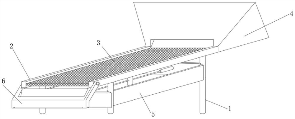 Good and bad screening device after fertilizer production