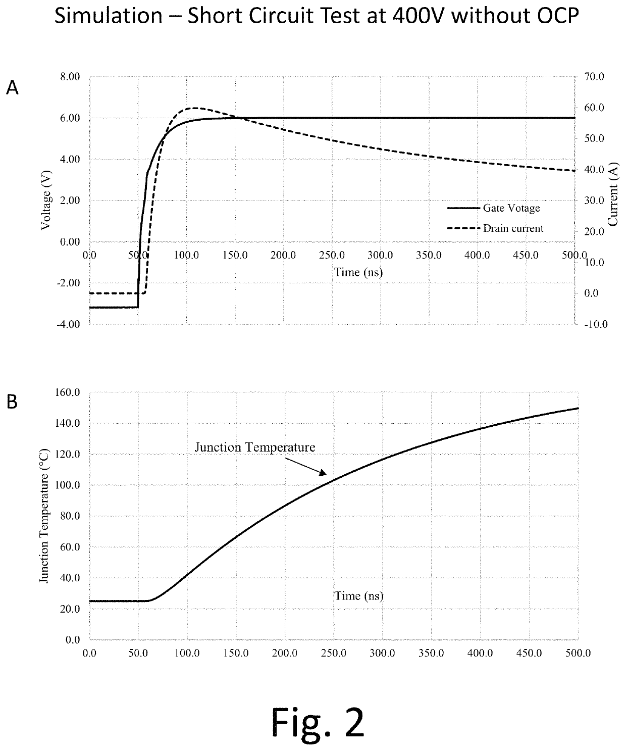 GaN transistor with integrated drain voltage sense for fast overcurrent and short circuit protection