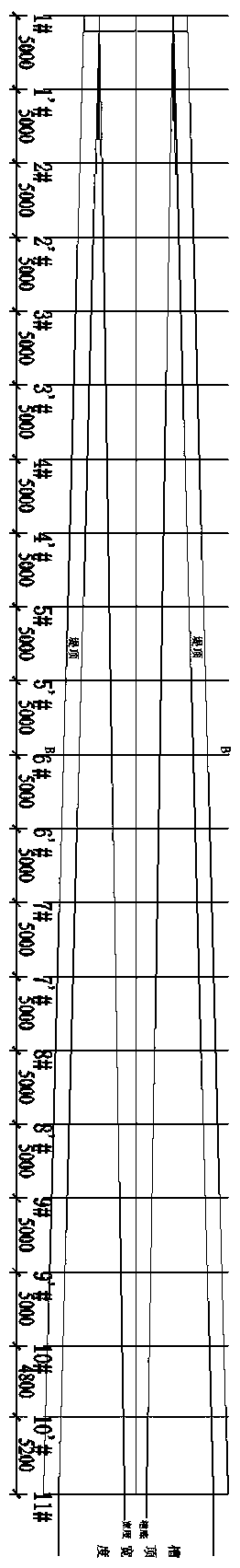 Hole-weir combined type ecological fishway transition section and design method thereof