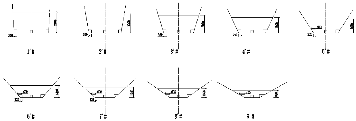 Hole-weir combined type ecological fishway transition section and design method thereof