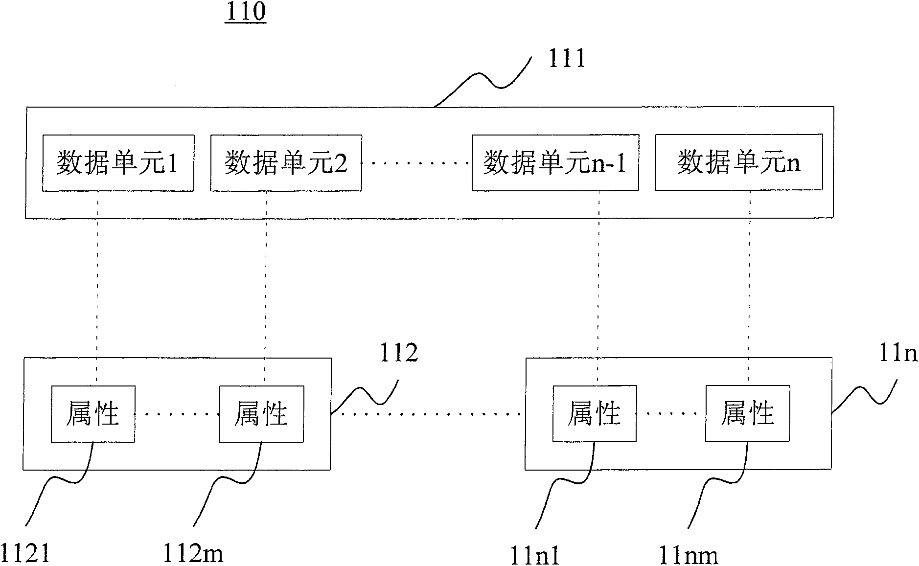 Information management system and information management method