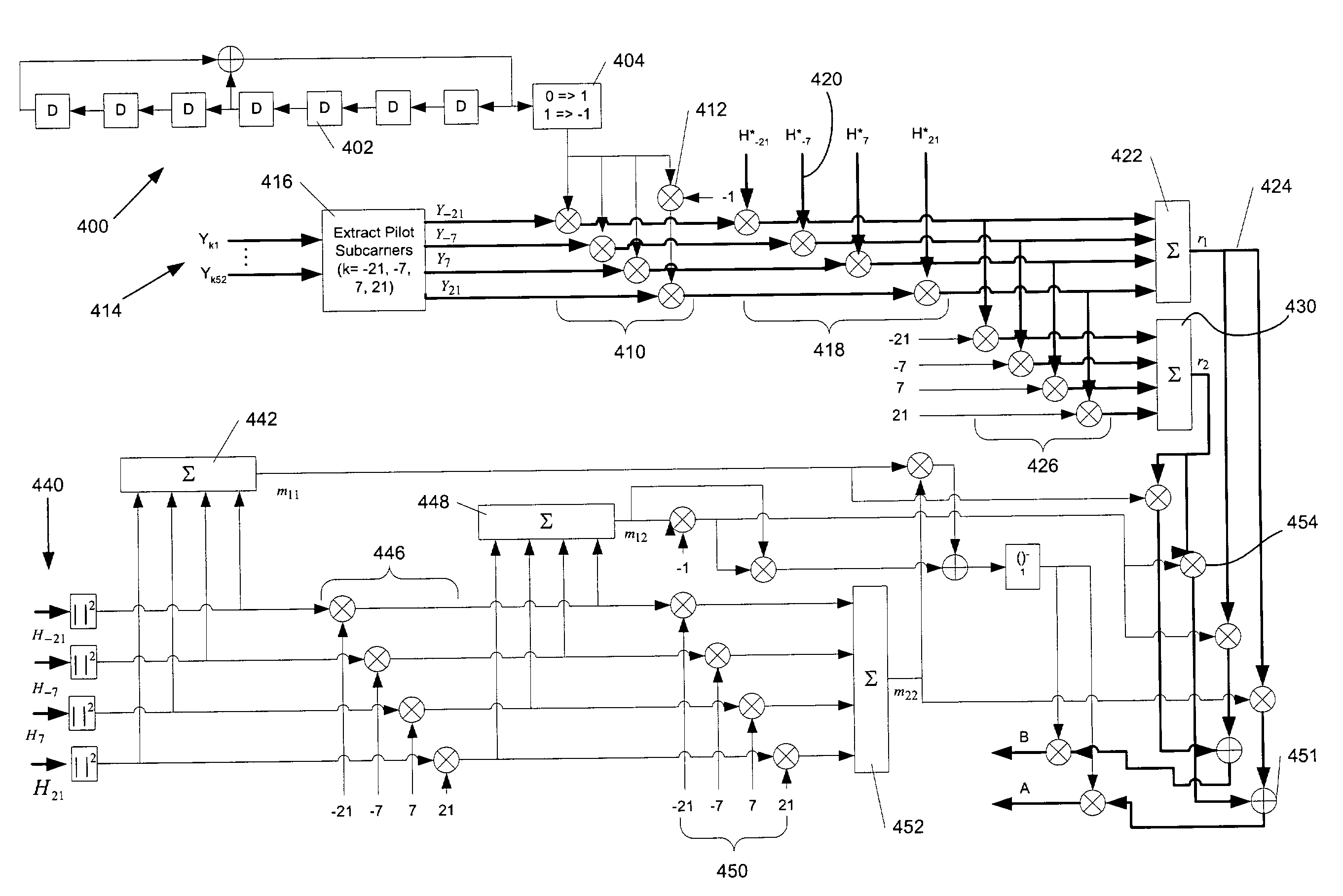 Compensation for residual frequency offset, phase noise and sampling phase offset in wireless networks