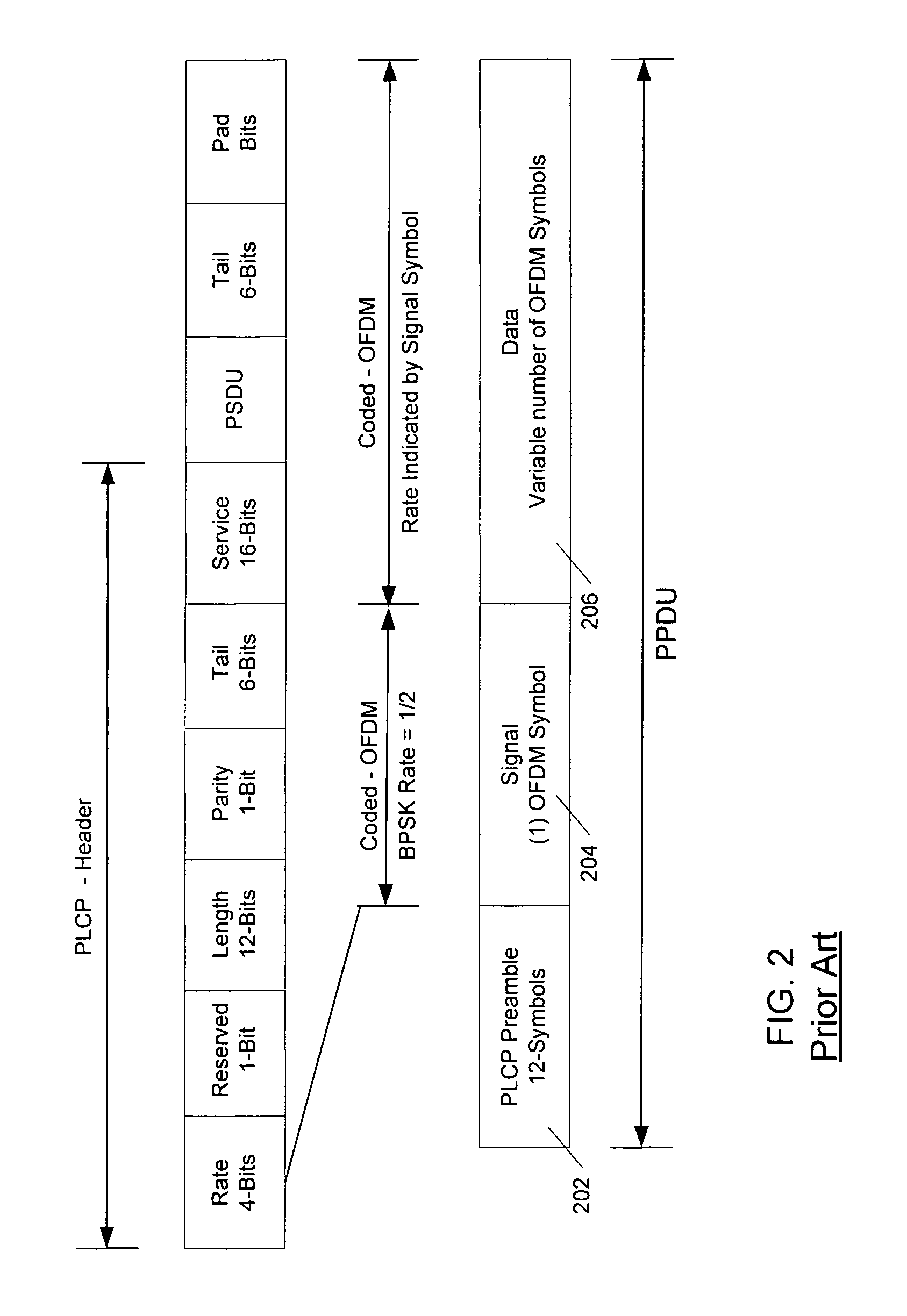 Compensation for residual frequency offset, phase noise and sampling phase offset in wireless networks