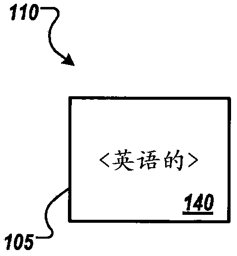 Conditional translation header for translation of web documents