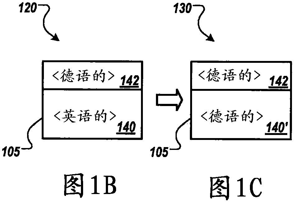 Conditional translation header for translation of web documents