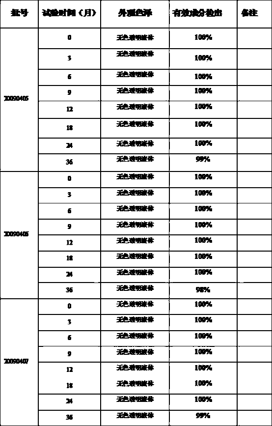 Doramectin O/W type injection taking water as matrix and preparation method thereof