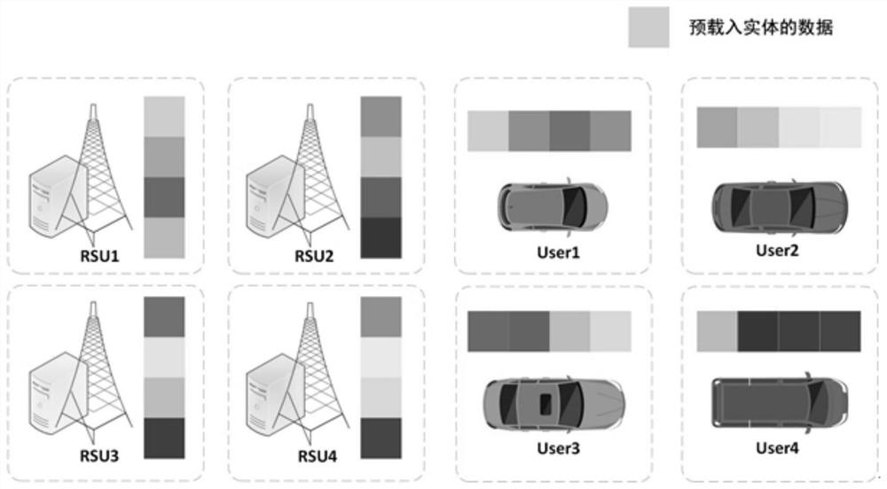 A method, protection system, and storage medium for protecting identity privacy in the Internet of Vehicles