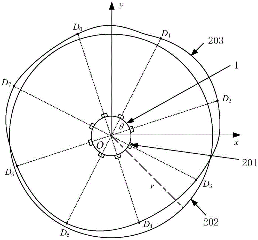 A Well Logging Method of an Ultrasonic Logging Tool System