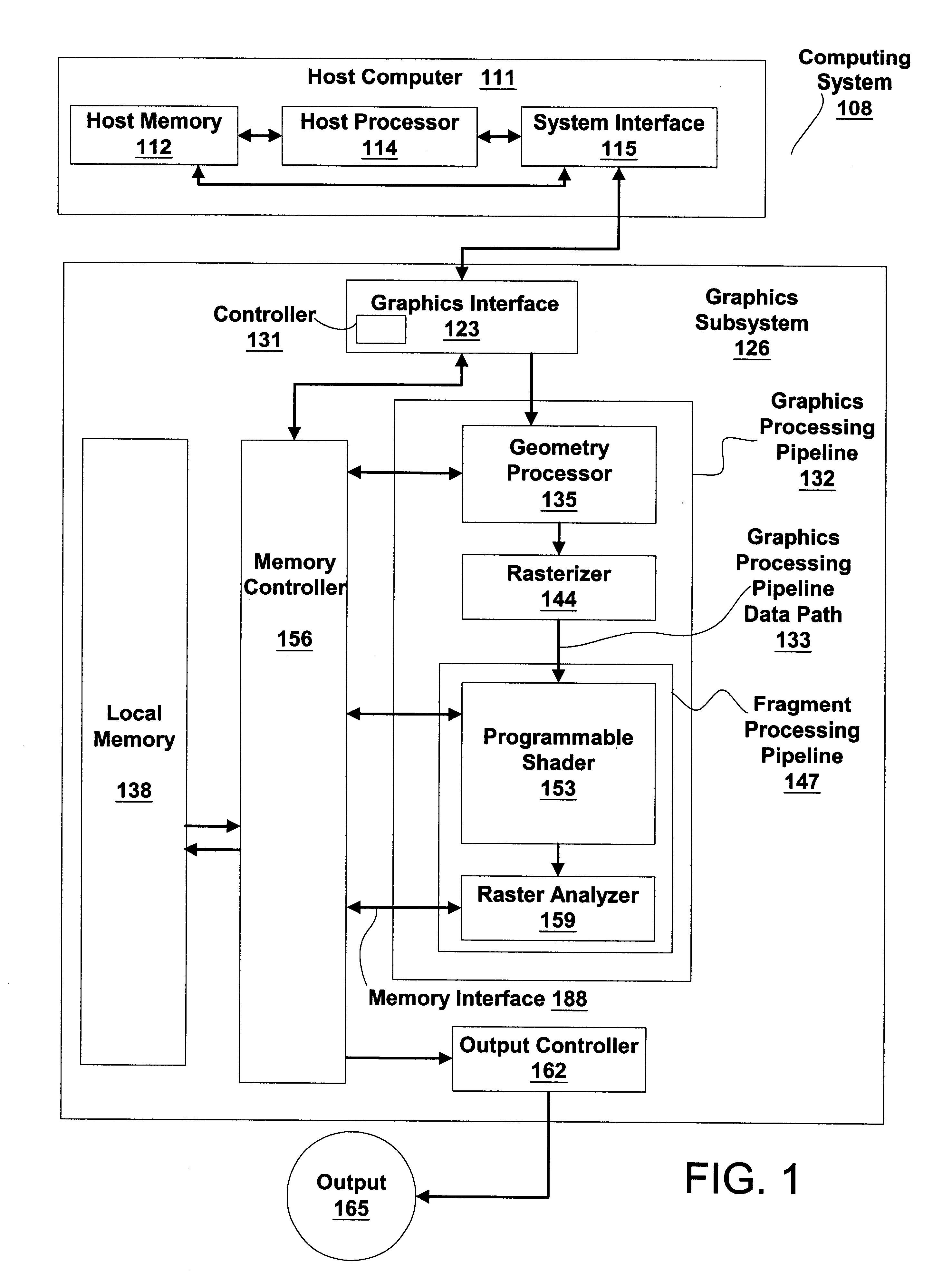 Method and apparatus for generation of programmable shader configuration information from state-based control information and program instructions