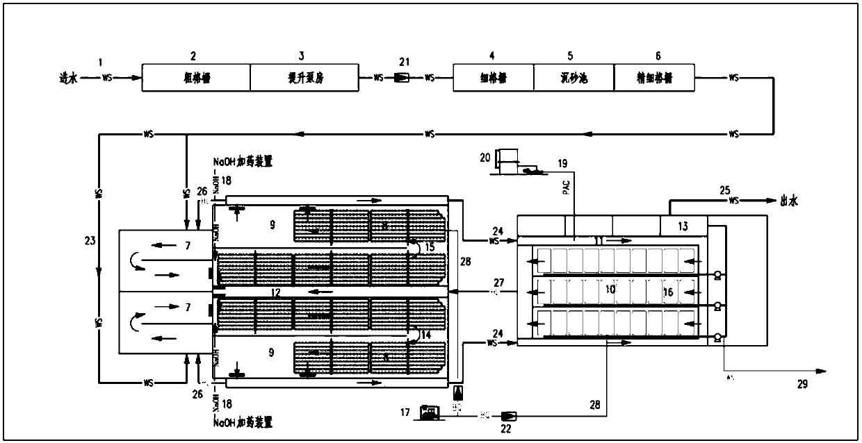 Multistage aerobic enhanced phosphorus removal APO-M system and technology