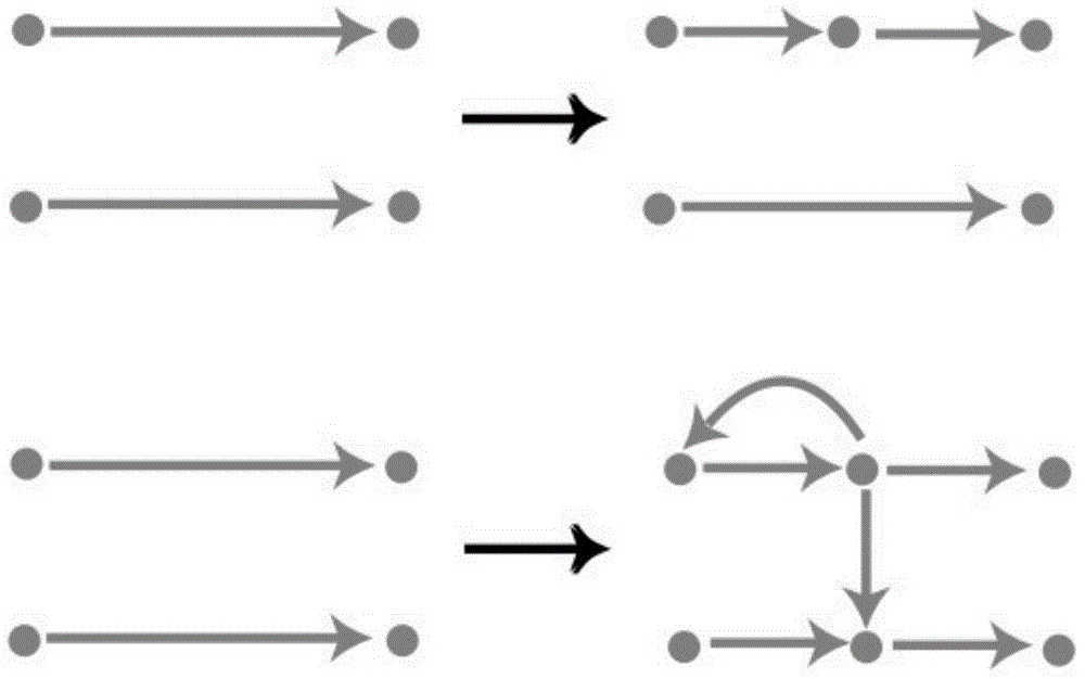 Selection method of transition point of motion diagram based on non-linear manifold learning