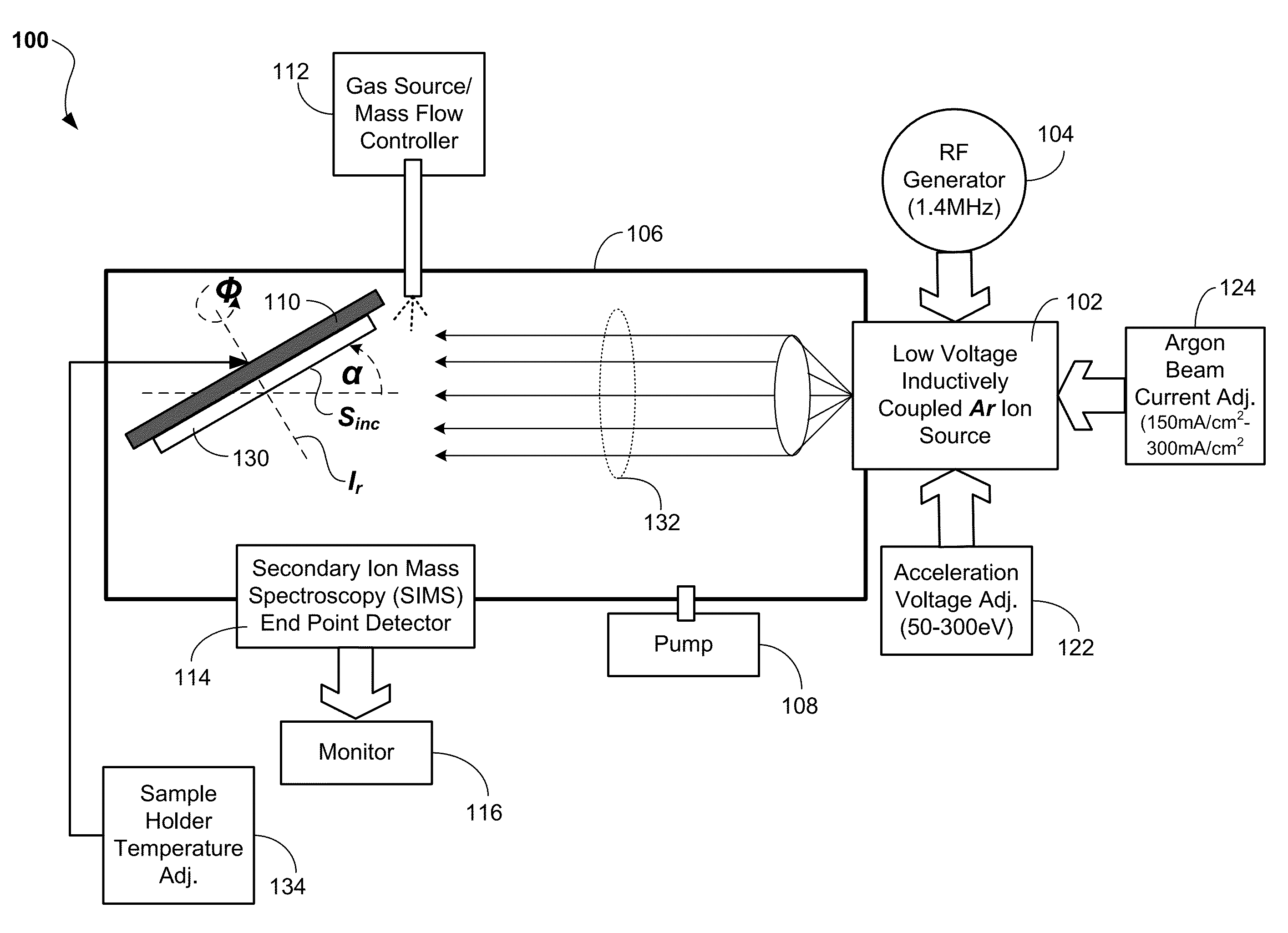 Atom probe tomography sample preparation for three-dimensional (3D) semiconductor devices