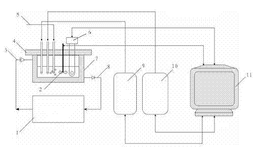 Method for determining dissolving state and adsorption state of Pb (II) in mineral soil