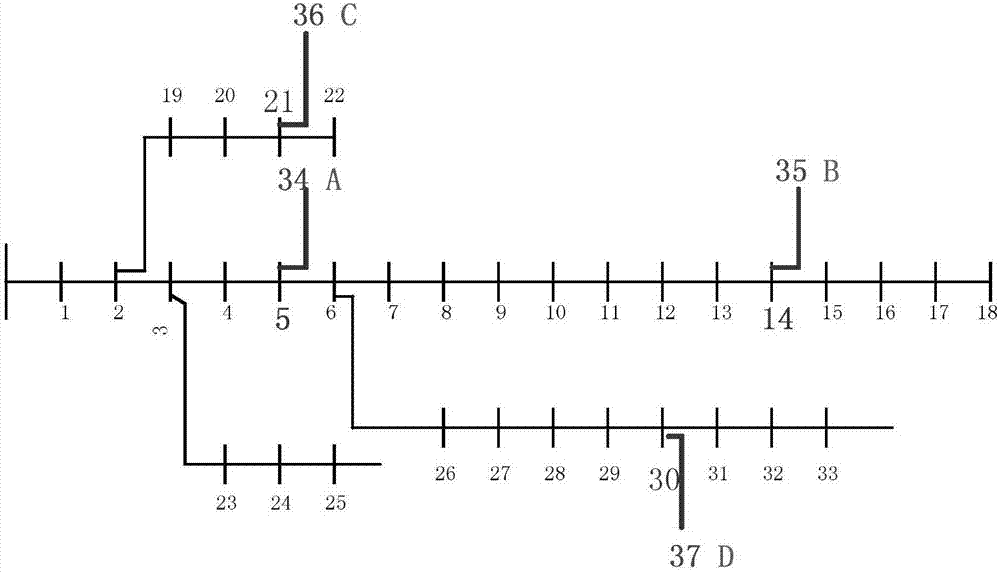 Power distribution network transformer planning method considering uncertainty of photovoltaic power generation output and total life cycle cost