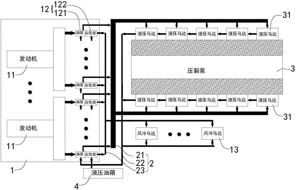 Hydraulic transmission system for fracturing truck and fracturing truck