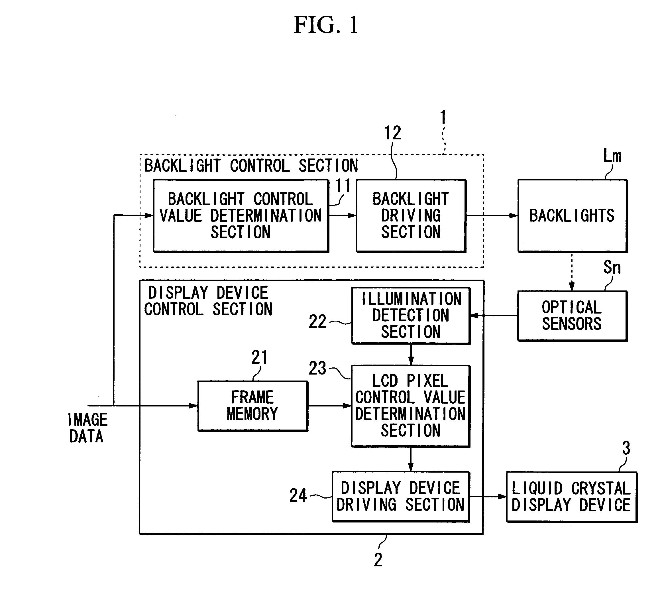 Image display device and image display method