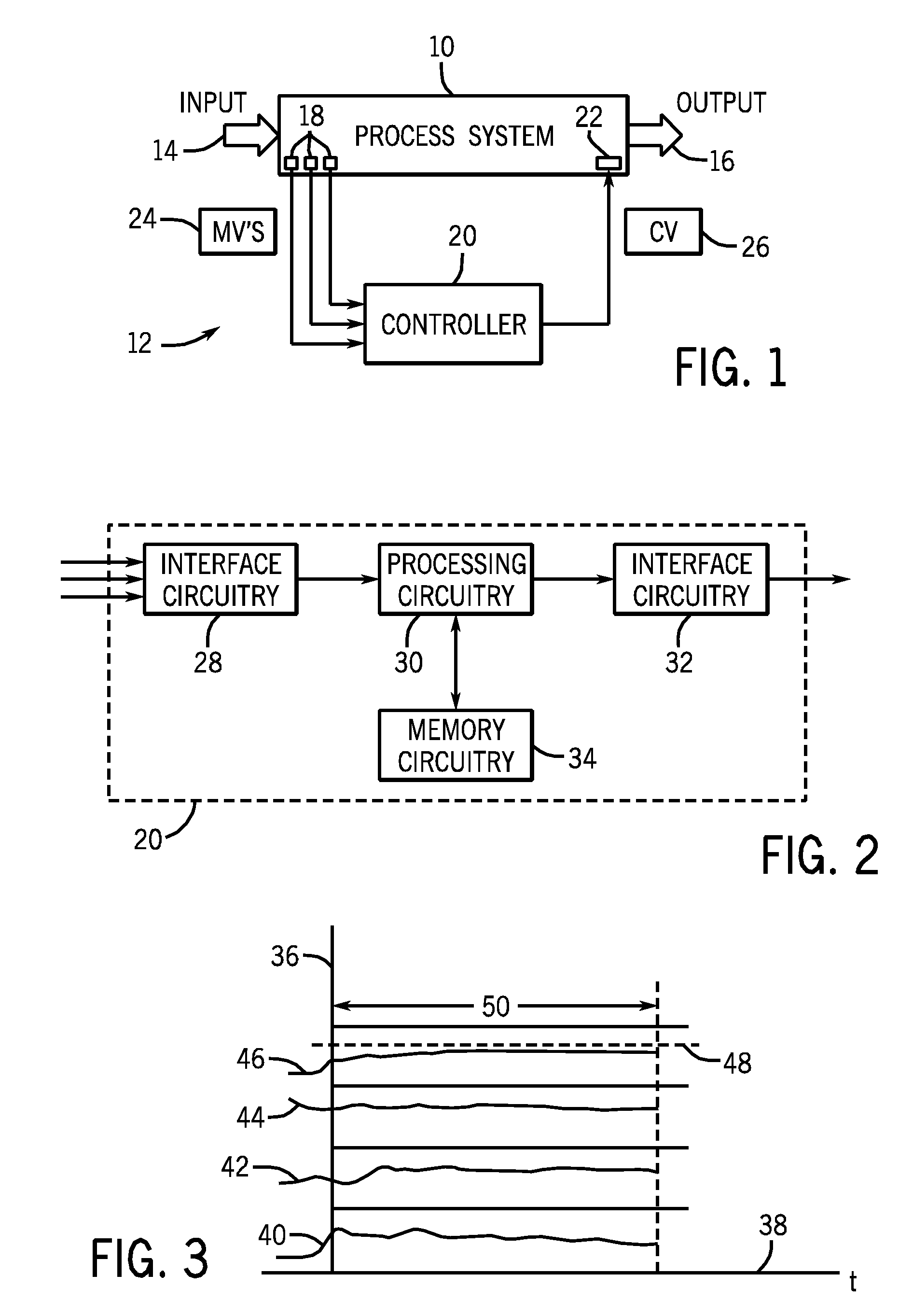 Model predictive control system and method for reduction of steady state error