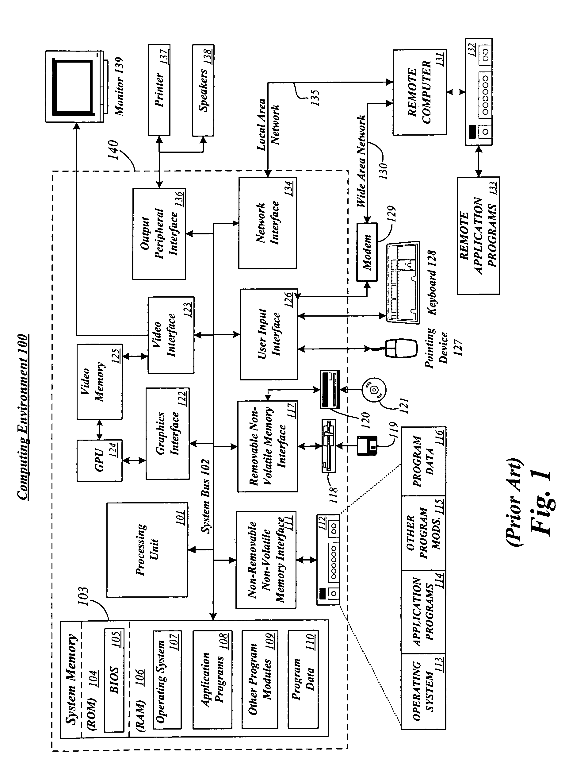 Systems and methods for controlling access to data on a computer with a secure boot process