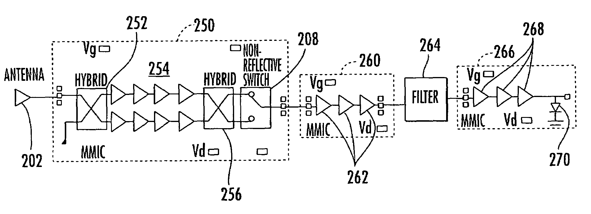 Multi-channel radiometer imaging system