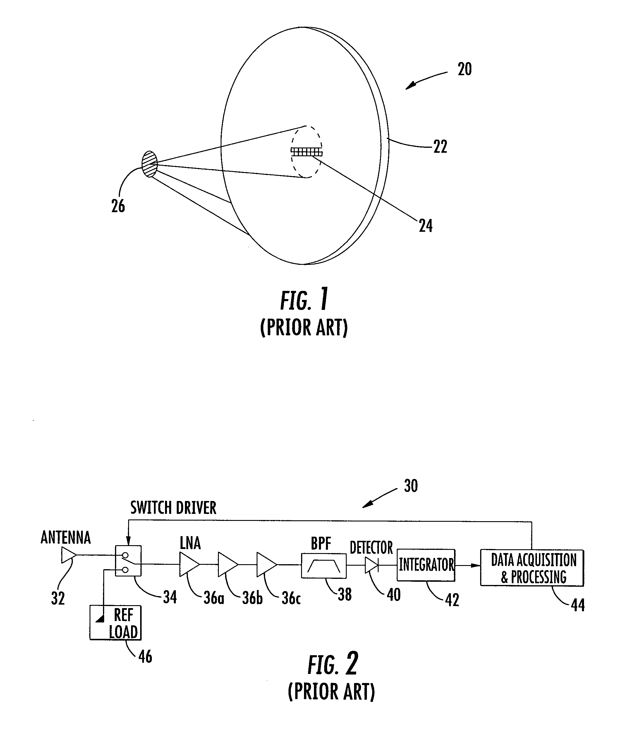 Multi-channel radiometer imaging system