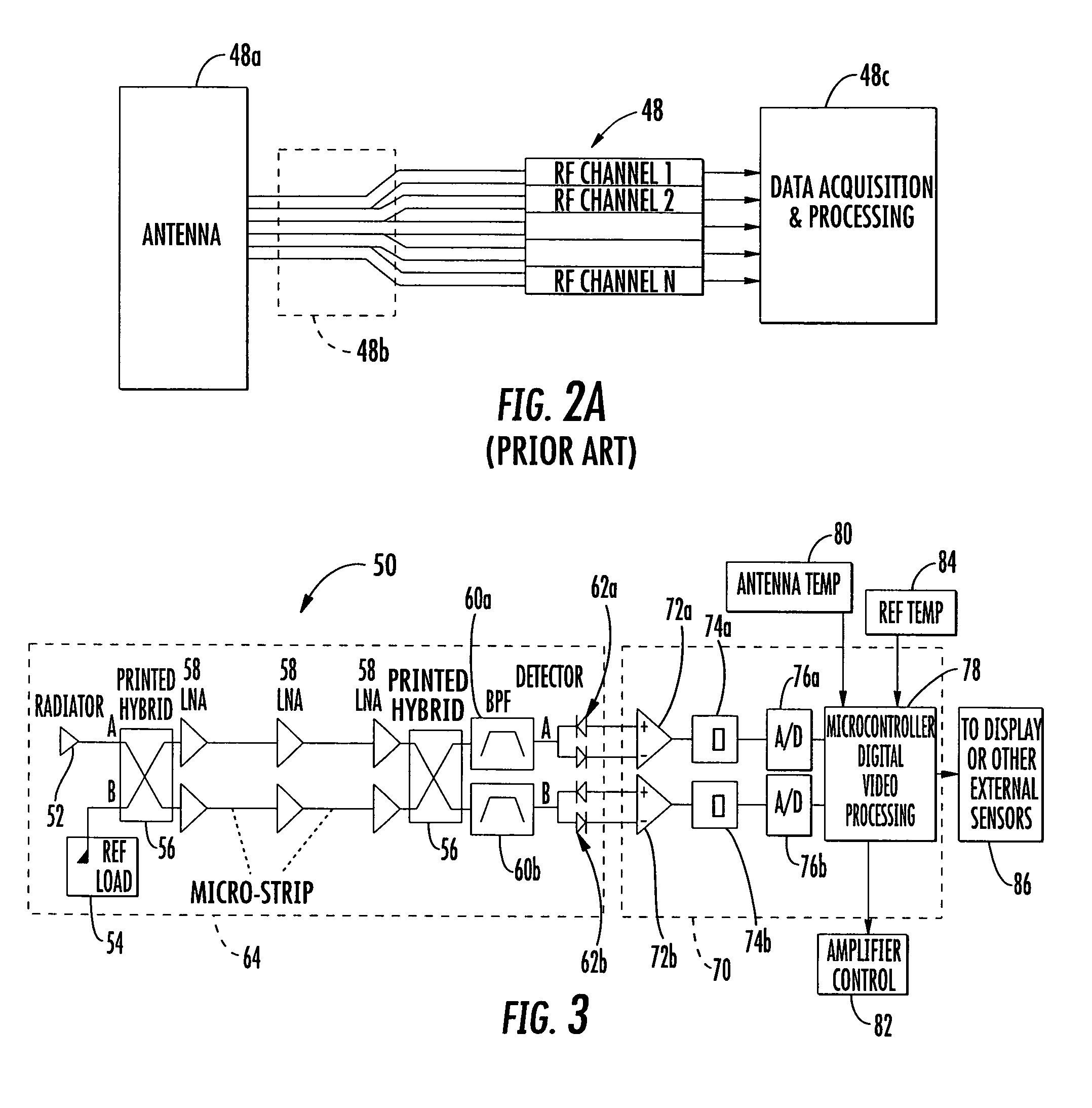 Multi-channel radiometer imaging system