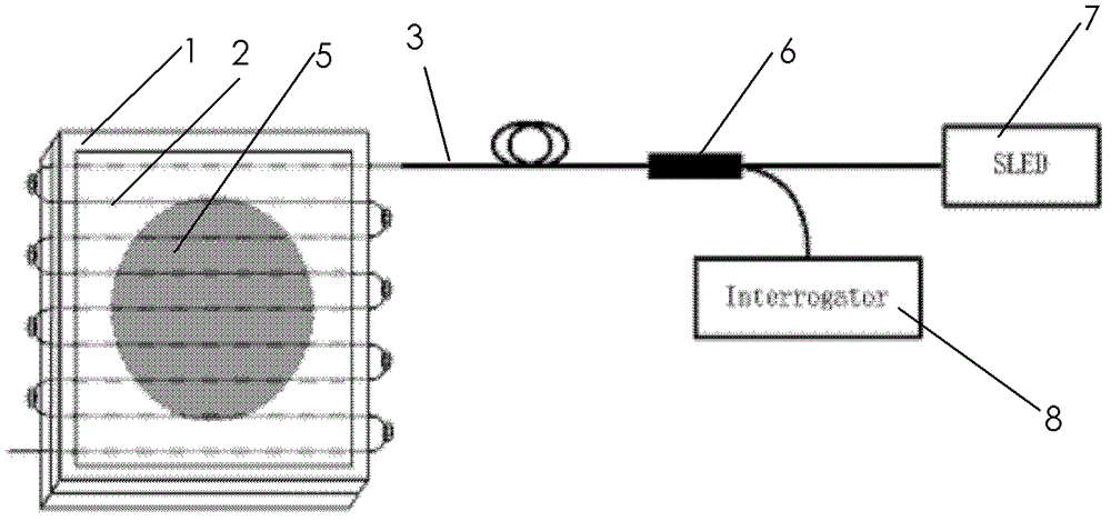 High-energy laser beam parameter diagnosis method based on fiber Bragg grating and diagnosis instrument