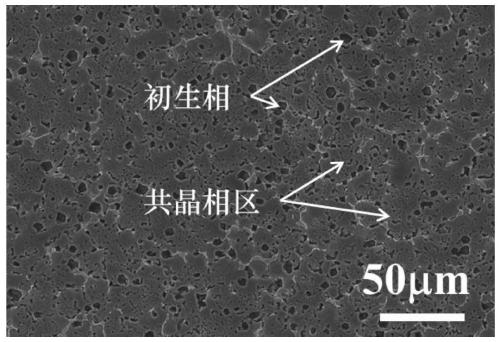 Double-phase reinforced and eutectic light-weight intermediate-entropy alloy containing lithium, aluminum, magnesium and silicon and preparation method thereof