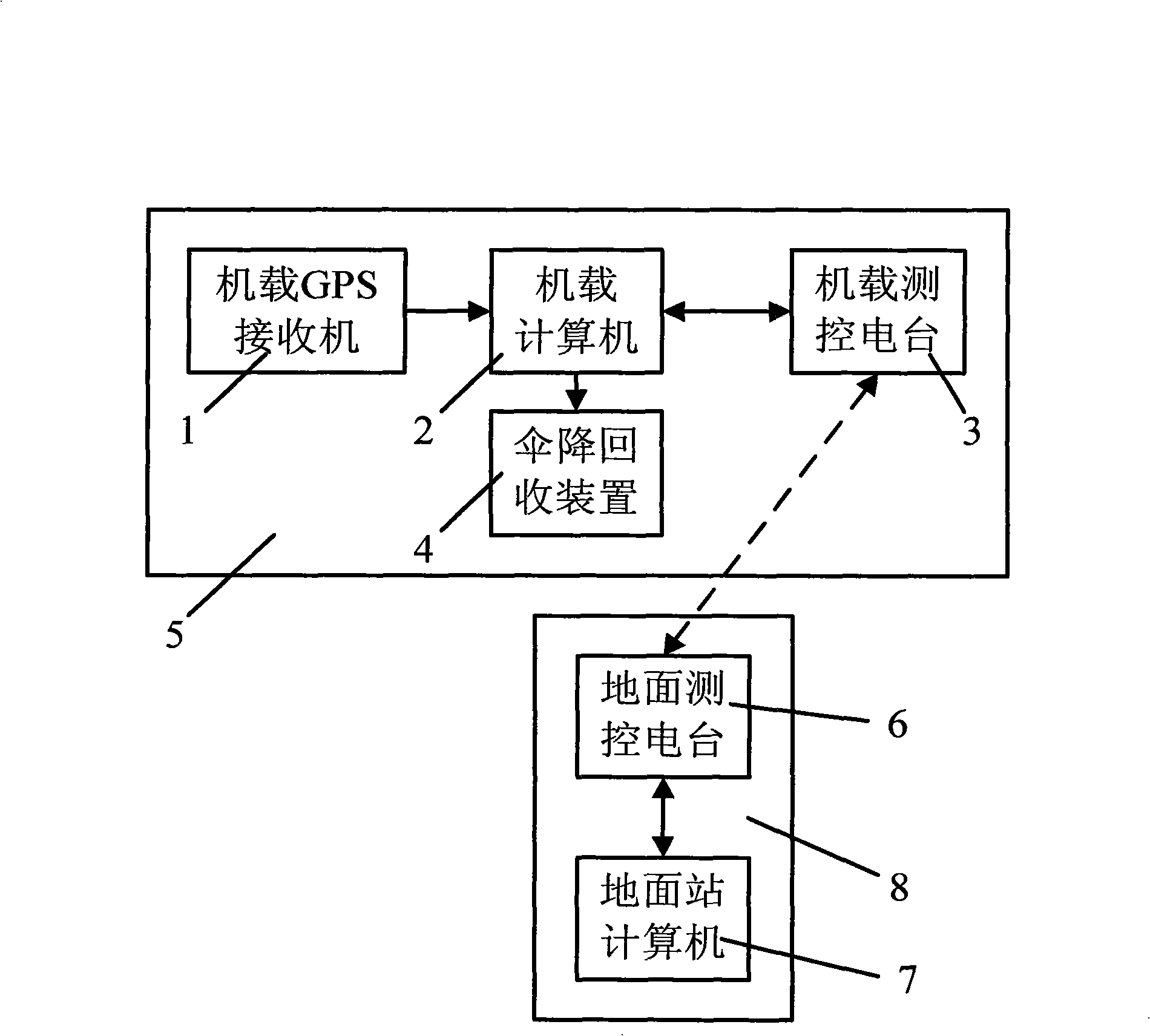 Middle and small sized no-manned machine reclaiming positioning apparatus