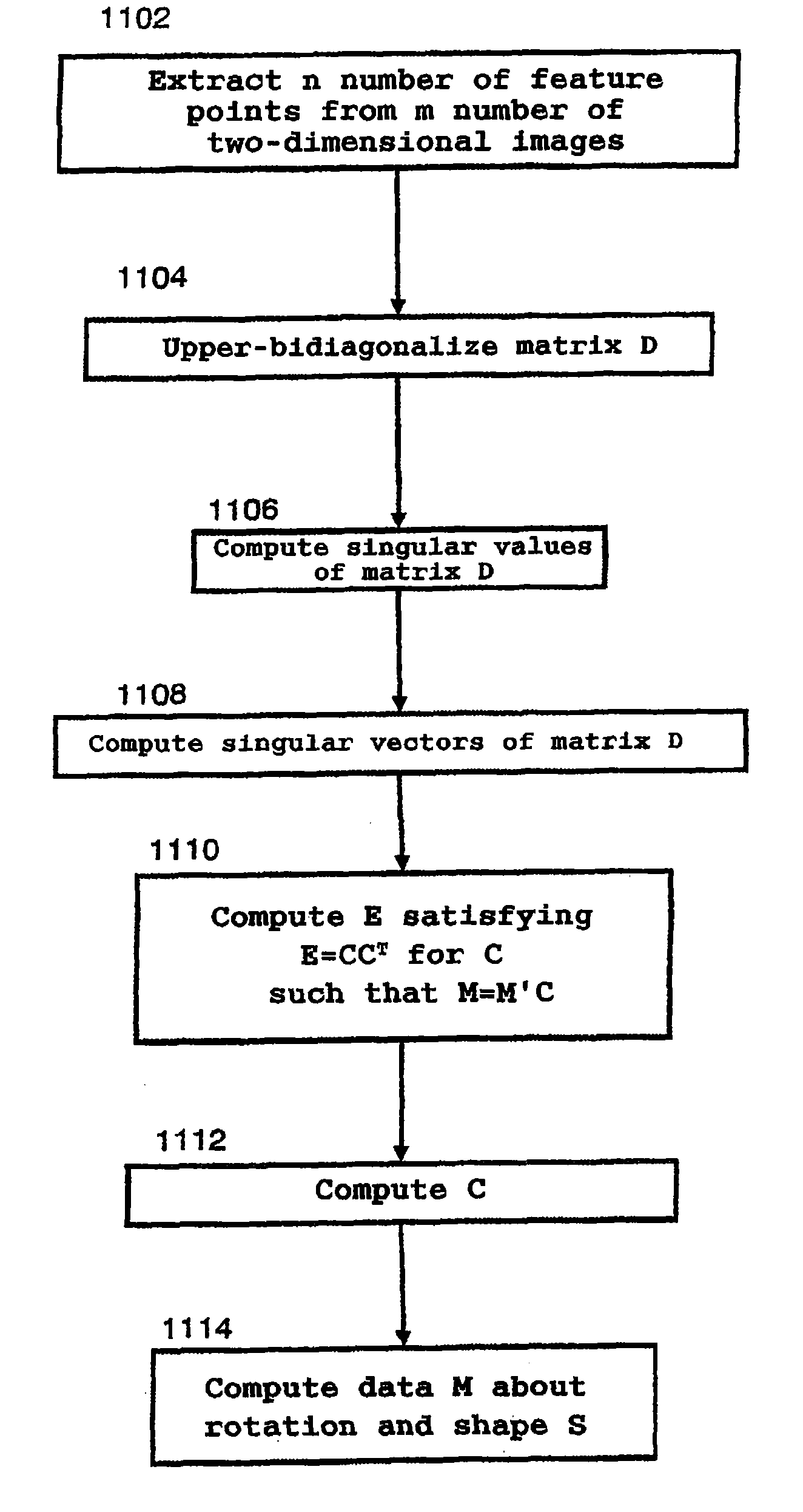 High-speed high-accuracy matrix singular value decomposition method, program, and device