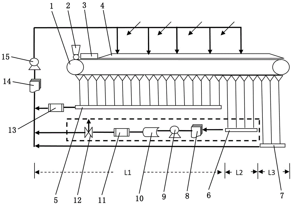 Enrichment and recovery method of carbon dioxide in iron ore sintering flue gas