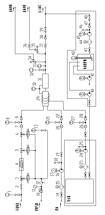 Pure oxygen and diesel combined heat carrier generator system