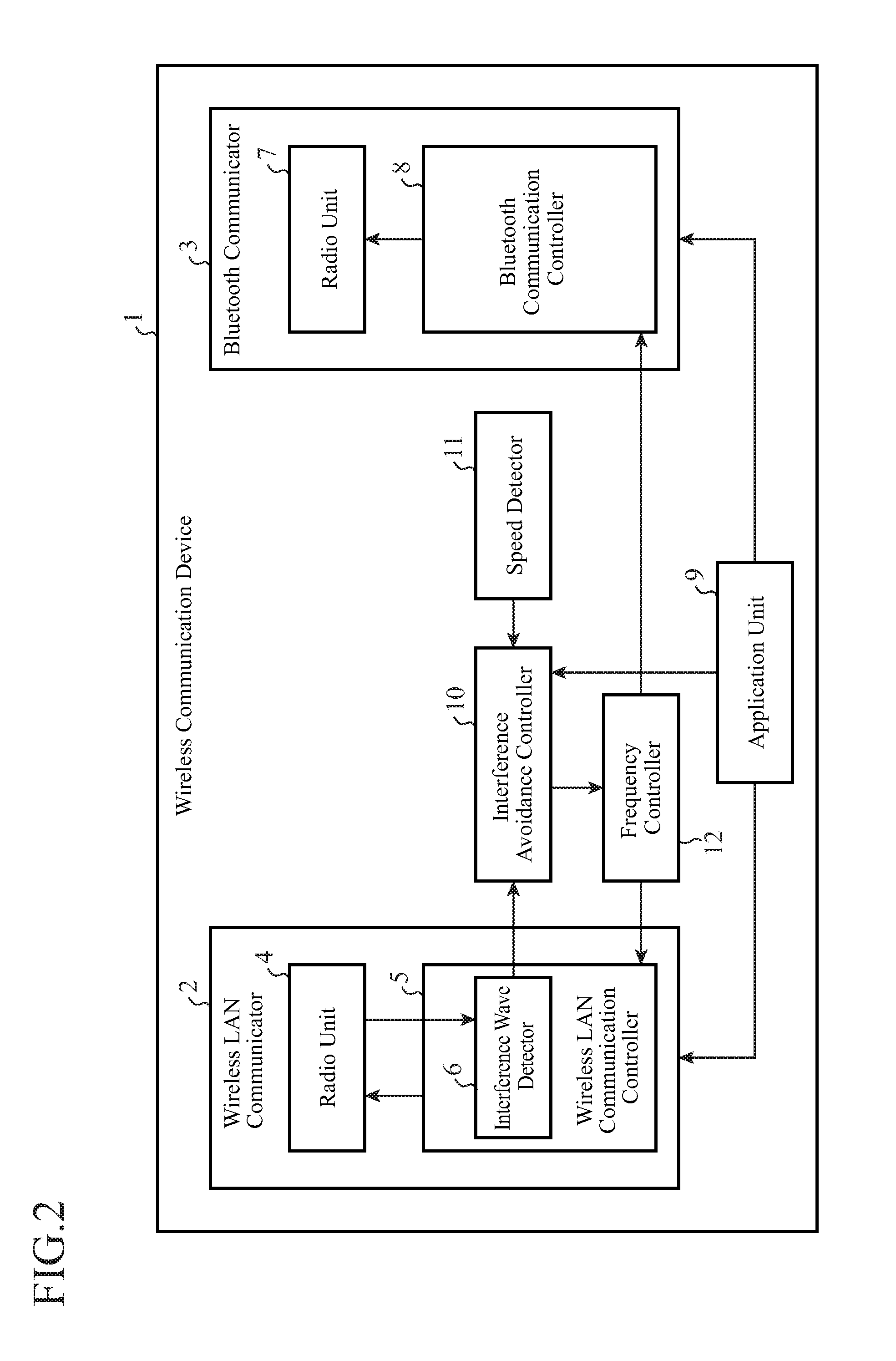 Wireless communication device