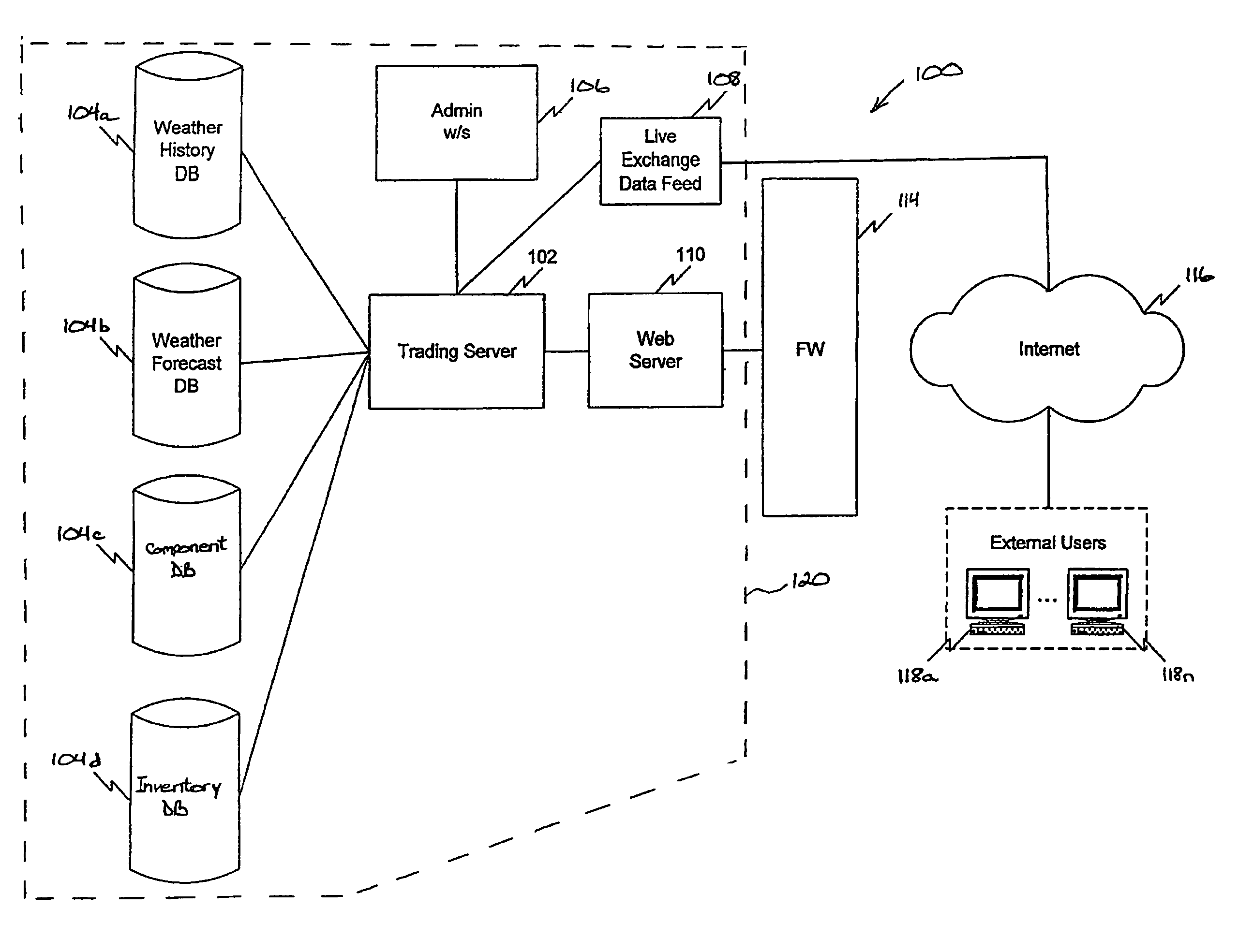 System, method, and computer program product for predicting a weather-based financial index value