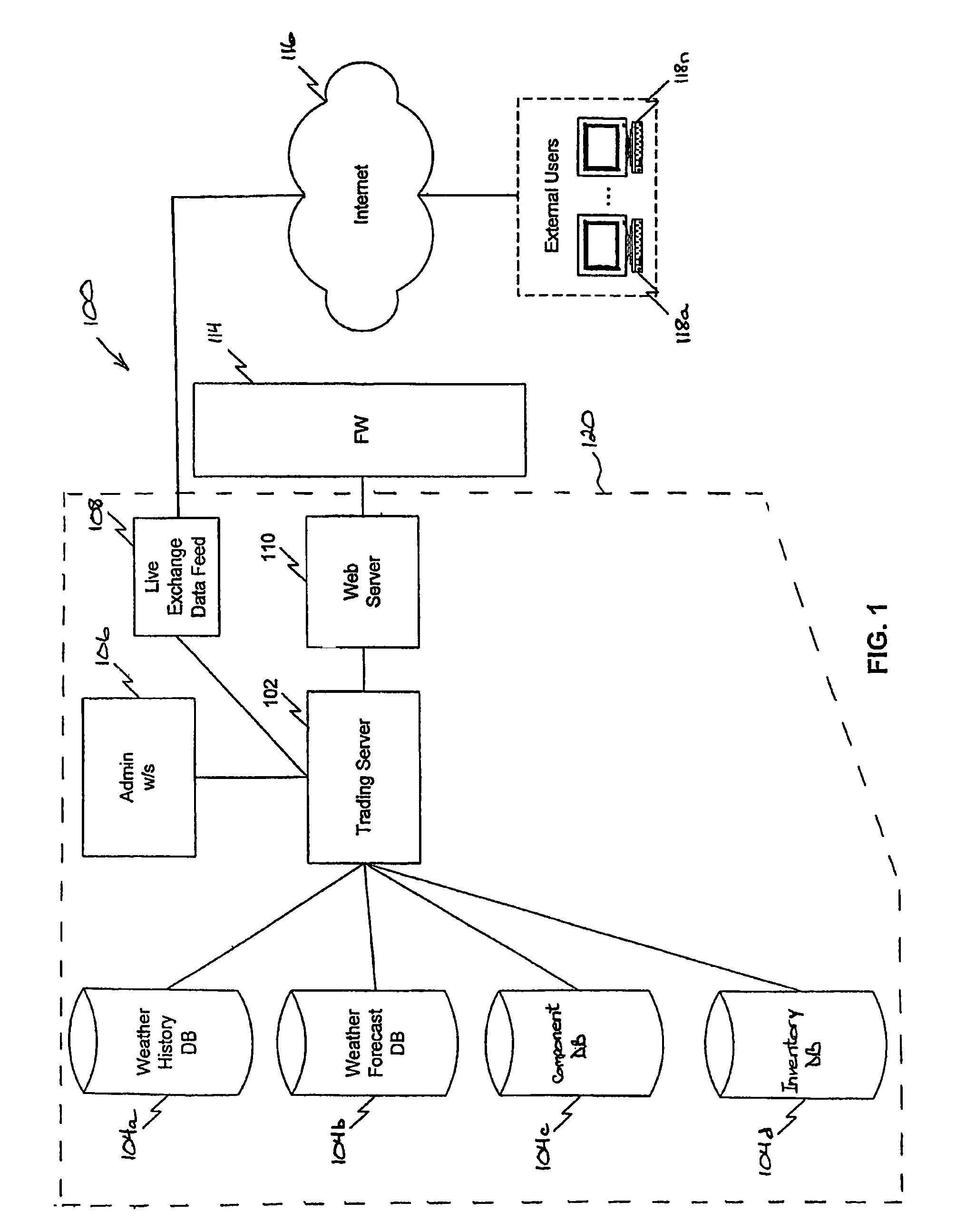 System, method, and computer program product for predicting a weather-based financial index value