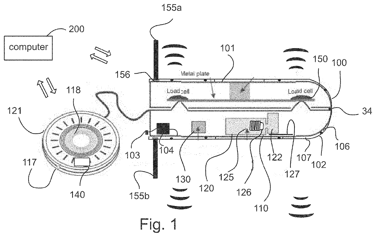 Adjustable apparatus, system, and method for cellular restructuring