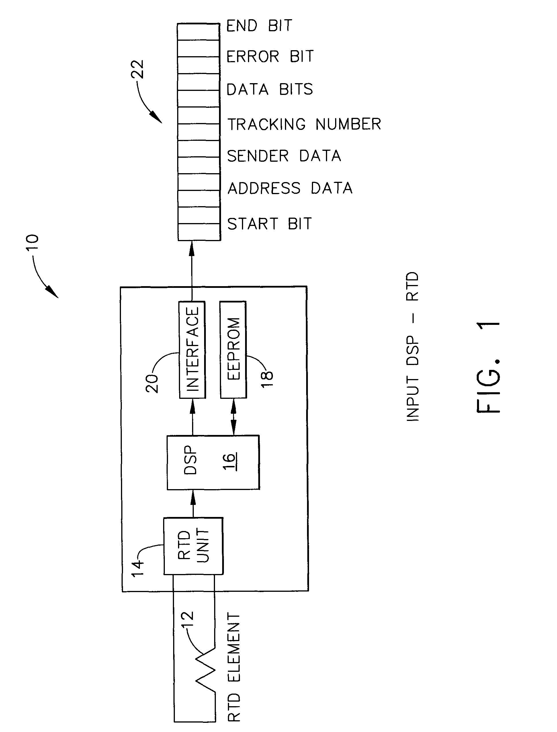 Distributed engine control system and method