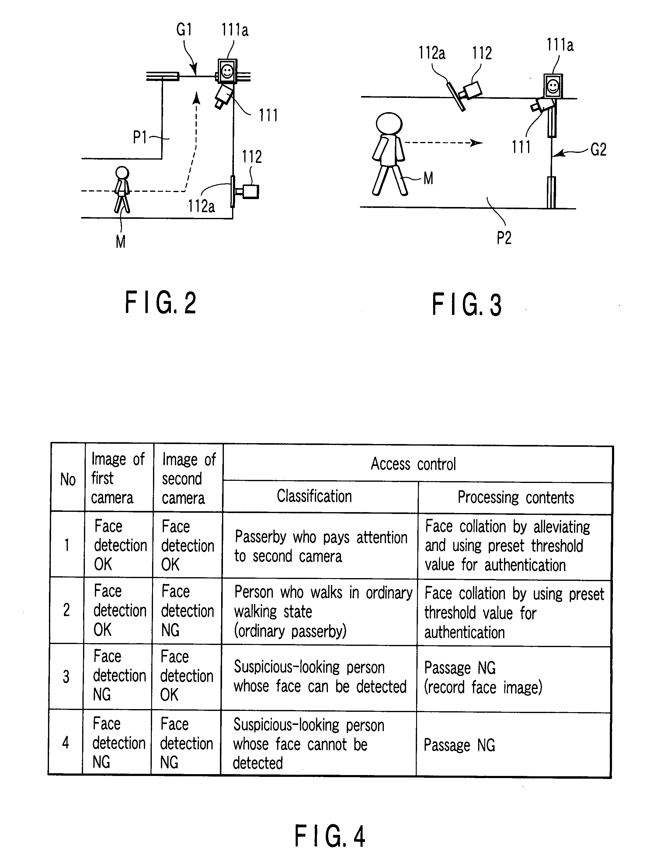 Person recognition apparatus and person recognition method