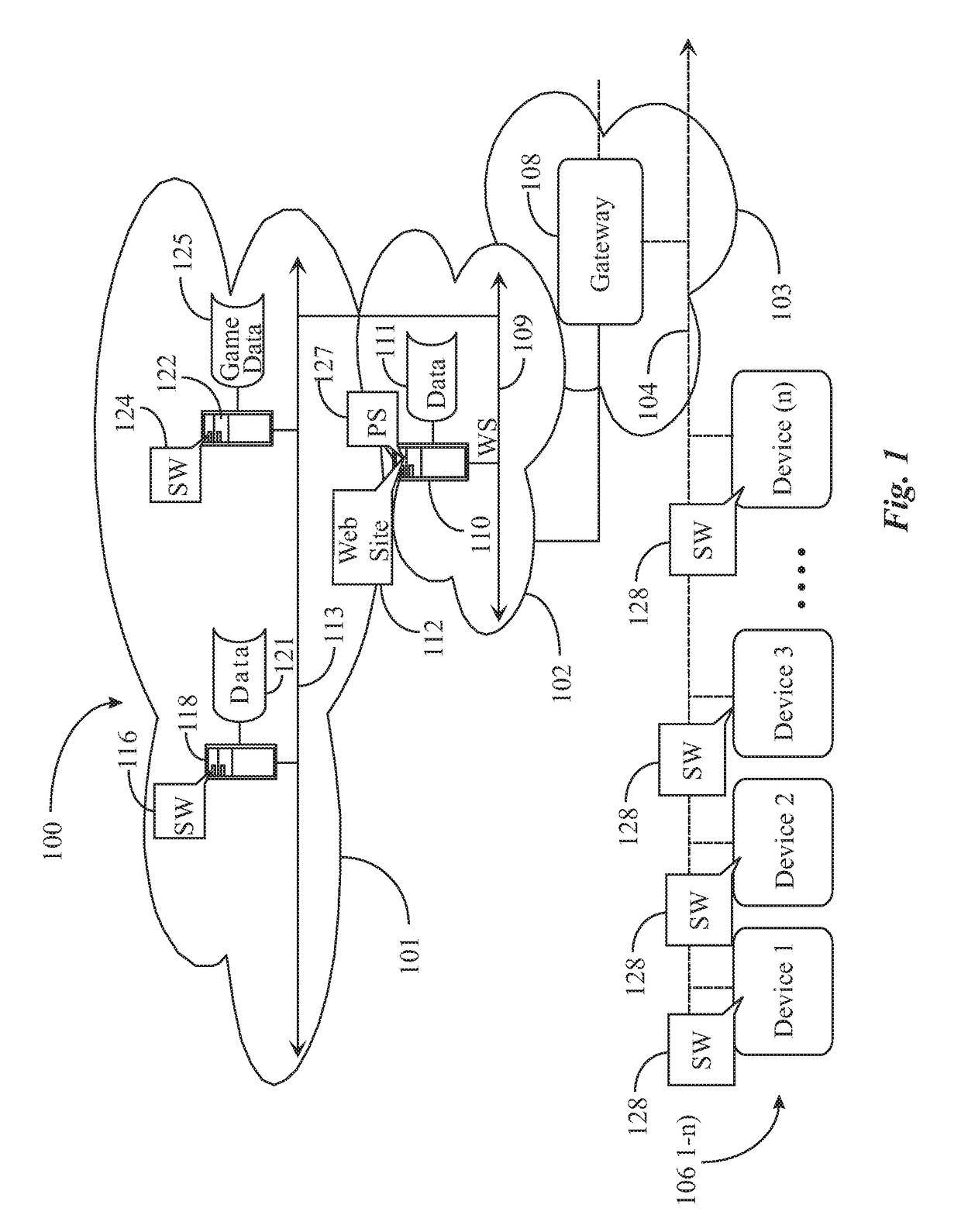 Uniform game display across multiple devices