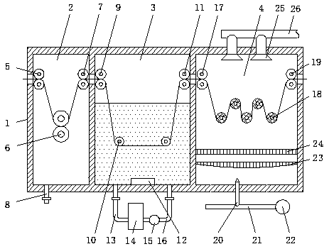 Copper foil drying equipment capable of reducing wrinkles