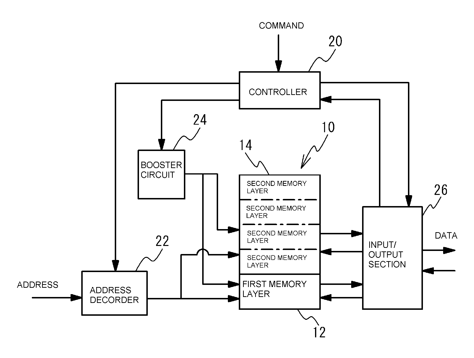 Semiconductor memory device with stacked memory cell structure