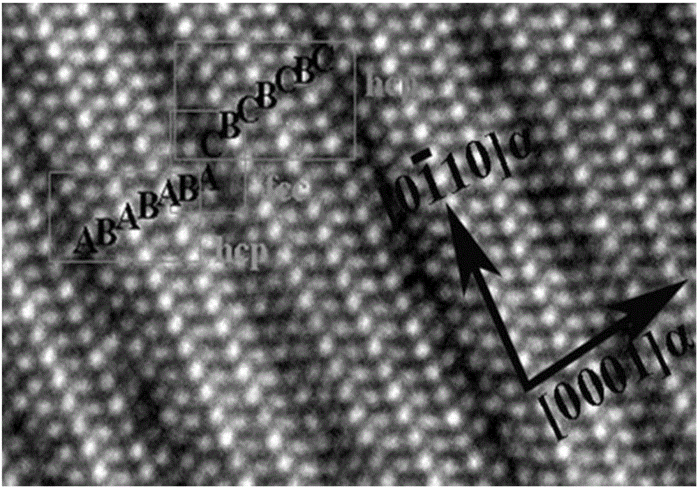 Method for improving room-temperature ductility of LPSO structural phase-containing Mg-RE-Zn system alloy