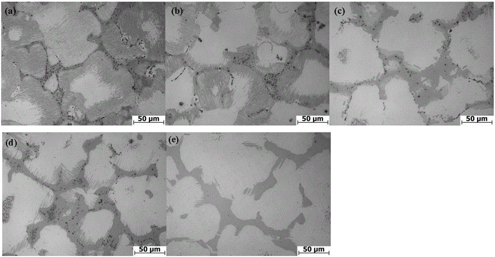 Method for improving room-temperature ductility of LPSO structural phase-containing Mg-RE-Zn system alloy