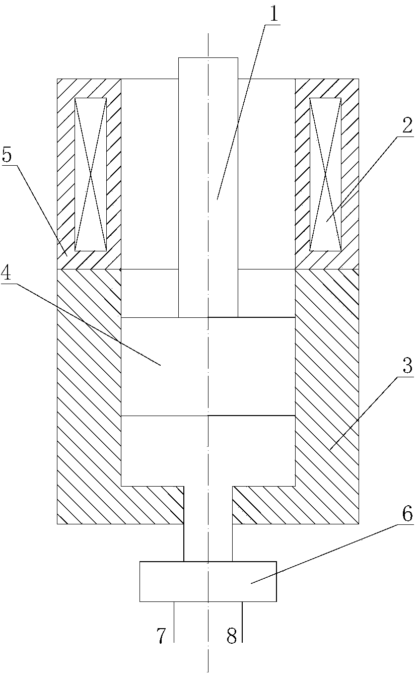 Linear type electro-hydraulic