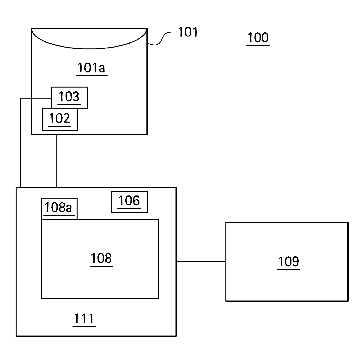 System for assembling and utilizing sensors in containers