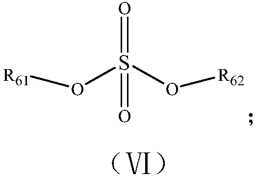 A kind of electrolytic solution and lithium ion battery containing the electrolytic solution