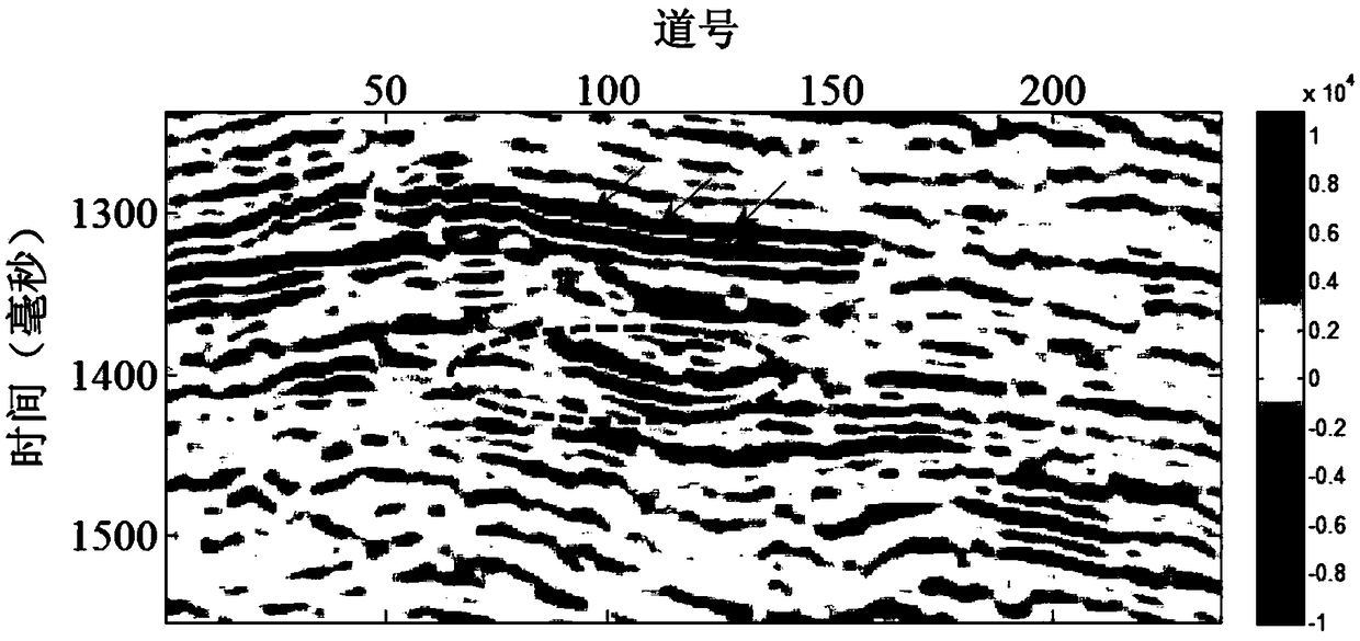 Method for predicting fluid activity of oil and gas reservoir