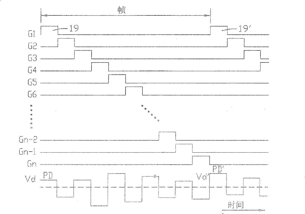 LCD panel and its driving circuit and driving method