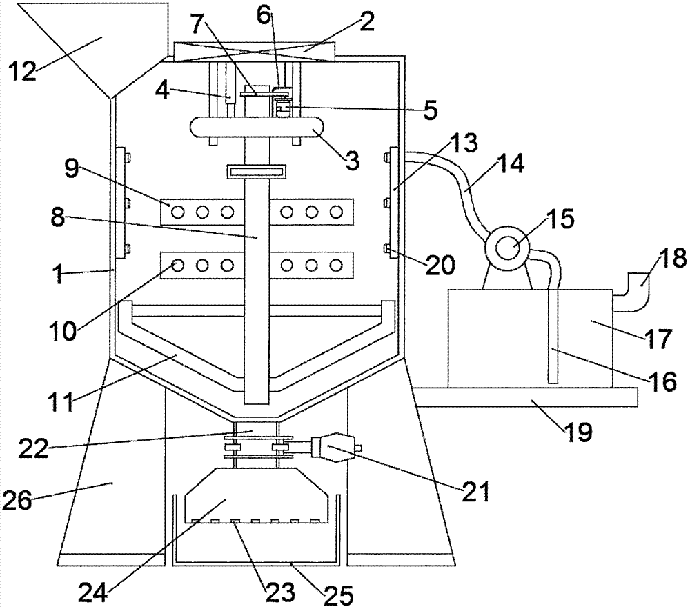 Liquid food additive blending and uniform mixing equipment