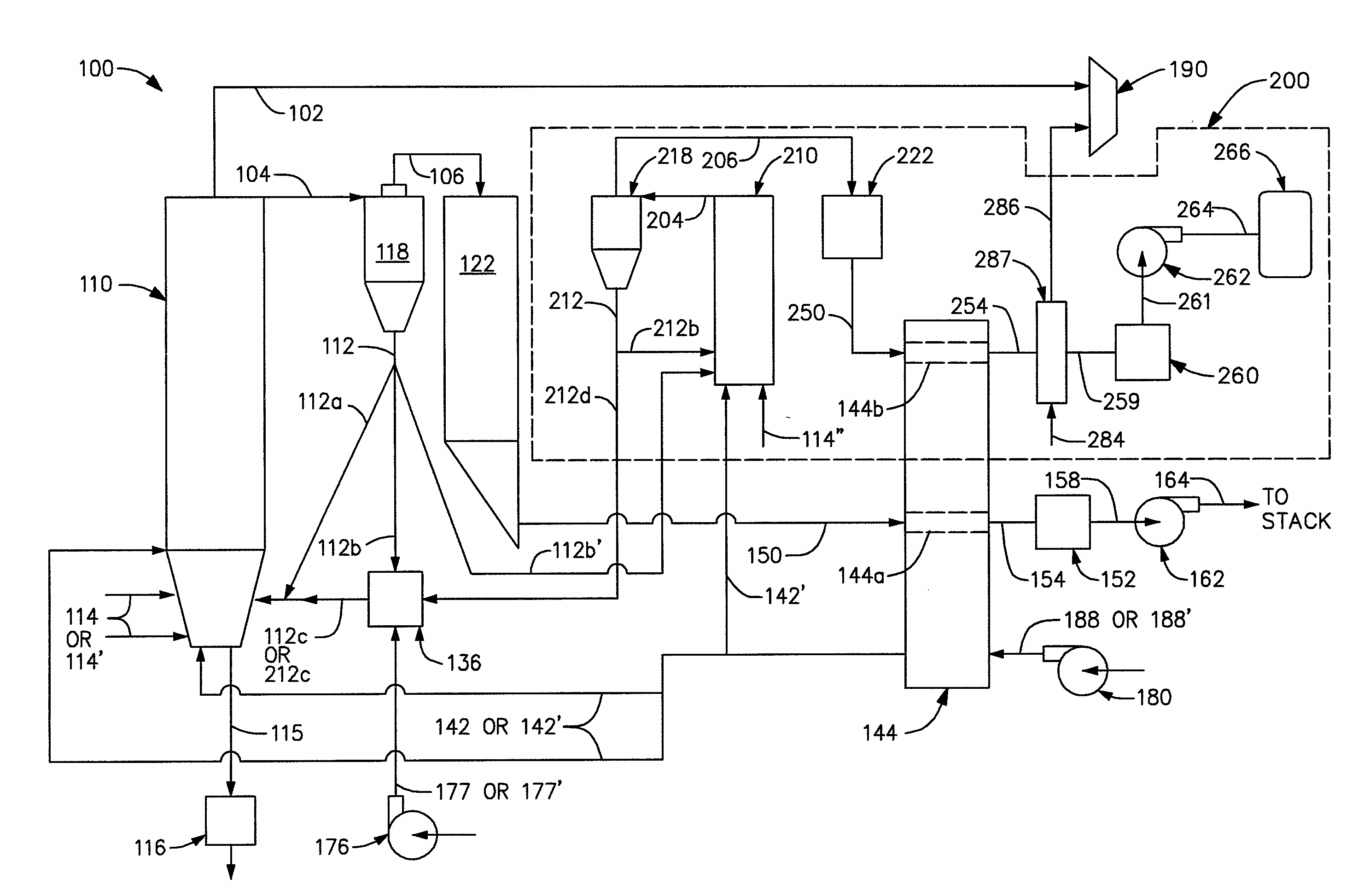 Air-fired co2 capture ready circulating fluidized bed heat generation with a reactor subsystem