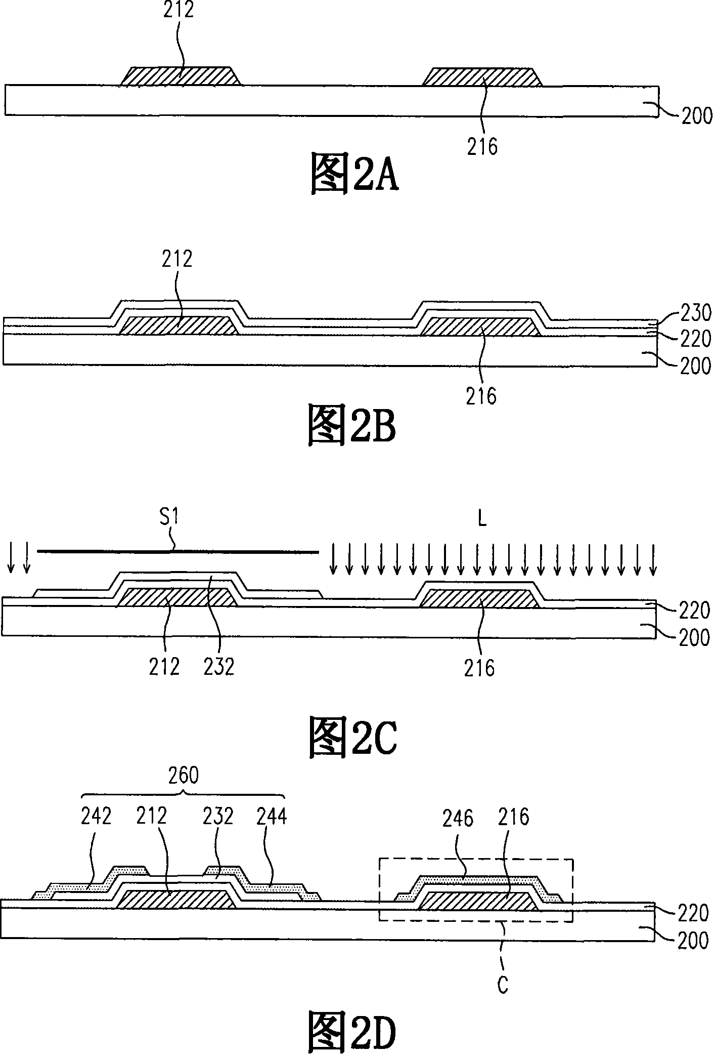 Method for fabricating pixel structure